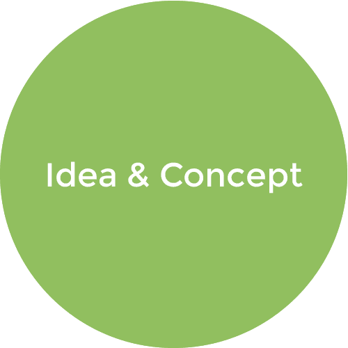 ideaconceptgreen